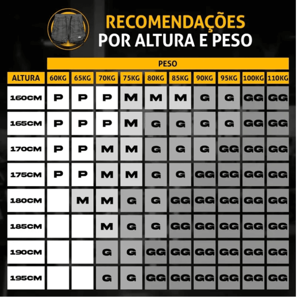 kit 2 Bermudas Academia Masculinas ProFit [COMPRE 1 LEVE 2]