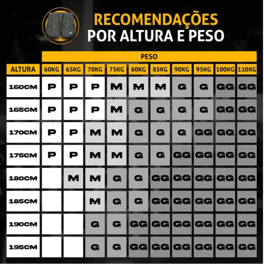 kit 2 Bermudas Academia Masculinas ProFit [COMPRE 1 LEVE 2]